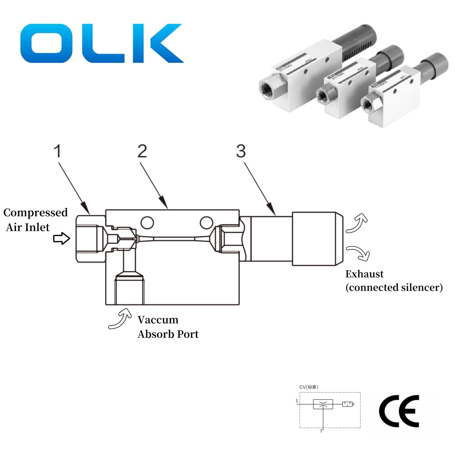 The principle and characteristics of CV vacuum generators